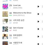 [모두드루와] 데이<b>식스</b> 컴백곡 멜론 30등ㄷㄷ