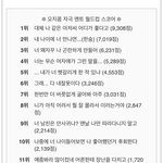 [드루와] 아니 <b>오지</b>콤 진짜 없는데