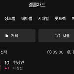 이창섭 천<b>상연</b> 탑텐 찍었네