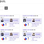 [총선] 격전지와 여론결과를 연결 시켜 보았습니다.