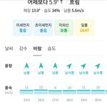 [드루와] 오늘 거의 <b>태풍</b>급인디