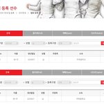 <b>의주</b> 펜싱 선출이엇던거 개좋다