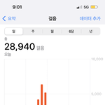 [드루와] 나 오늘 거의 3<b>만보</b> 걸음ㅋㅋㅋㅋㅋ