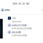 [모두드루와] <b>파묘</b> 1000만관객 돌파
