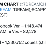 [NCT드림] 초동 123만장 돌파 - <b>첫날</b> 132만장!!