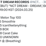 [NCT드림] 멜론 <b>탑백</b>에 전곡 들었다!!!