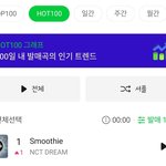 [<b>NCT드림</b>] 해냈죠 ??