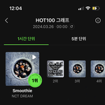 [NCT드림] 진짜 스밍 놓지<b>말자</b> 우리