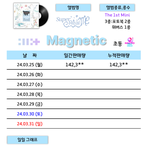 아일릿 [<b>Magnetic</b>] 초동 1일차 종료