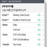 [댓글부탁해] 아이들 <b>pak</b> 함!!