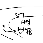 강아지랑 <b>산책</b>하는데 시비