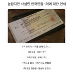 놀랍지만 사실인 한국인들 1억에 대한 <b>인식</b>