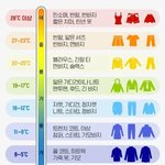 개말라 친구있어서 <b>내</b><b>몸</b> 가늠이안됨