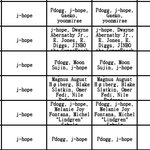 제이홉 앨범 'HOPE <b>ON</b> THE STREET' KBS 가요심의...