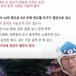 10년 뒤 한국 사회 <b>예측</b>