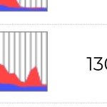 <b>베몬</b>  프로모 빼고 1억뷰 찐으로 넘었네?