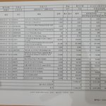 이게 맞는건가요?