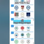 공대는 설<b>카포</b> 연고한