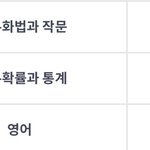 [드루와] 고 3 <b>국수</b>영 어때