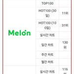 베몬 <b>batter</b> up vs 아일릿 magnetic 데뷔곡 음원...