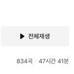 사랑에 빠지면 <b>객관</b>성을 잃는듯..