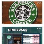 스타벅스 정직원 월급 ㄷㄷㄷ