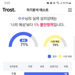 [드루와] 아니 심리<b>검사</b> 해봤는데 레전드임