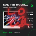 [TXT] 얘들아 스밍 인증 할 <b>사람</b> <b>밑</b>에 댓 한번씩 달아줘.