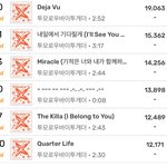 투바투 전곡 <b>탑백</b> 진입