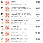 [<b>TXT</b>] 헐 우리 탑백 20위야