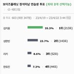 보플 이게 <b>뭔</b> <b>일</b>이야