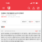2019년도에 썻던 글
