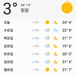 [댓글부탁해] <b>이번</b><b>주</b> 날씨