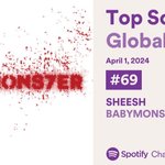 베이비<b>몬스터</b> 글로벌 스포티파이 진입