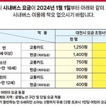 [어케생각해] 이거 내가 잘못한거임?