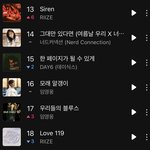 사이렌이 <b>love</b> 119 순위보다 높은데?