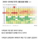 <b>식목일</b>이 공휴일에서 빠진 이유