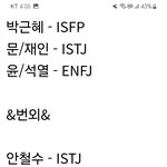 역대 대통령 <b>mbti</b>라는데