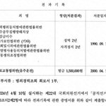 쌓여만 가는 시엄마의 정치적 <b>성향</b> 강요,,,,,,,그냥 저를 좀...