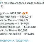 [<b>TXT</b>] 우리 이번에 글포티 유지력 대박이다