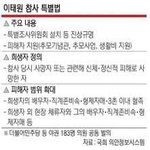 [19] 이번 <b>총선</b>으로 확정된 법 하나