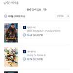 2024.04.11 목요일 실시간 <b>예매</b>율 순위