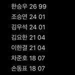 와 <b>엑스</b>원 생각보다 어렸네