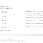 [엔<b>노블</b>에서] 내 결혼점수 이정도