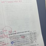 [댓글부탁해] <b>윤사</b>하는 애들아