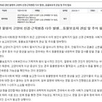 [방탈죄송] 고양이 키우시는 <b>집사</b>님들 꼭 봐주세요...!!!