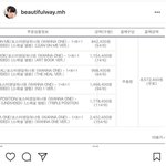 이런거보면 아이돌이랑 여<b>캠</b>이랑 다를게없네