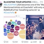 [모두드루와] 코첼라 <b>리사</b> 언급량 ㄷ