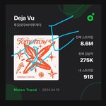 [<b>TXT</b>] 콘서트 자리 어떻게 할까