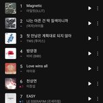 오늘자 멜론 일간 top10